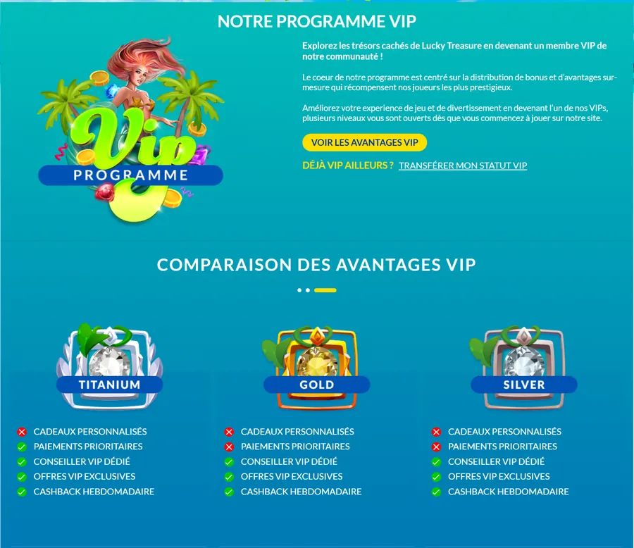 Lucky Treasure programme VIP : paliers de fidélité et cashback
